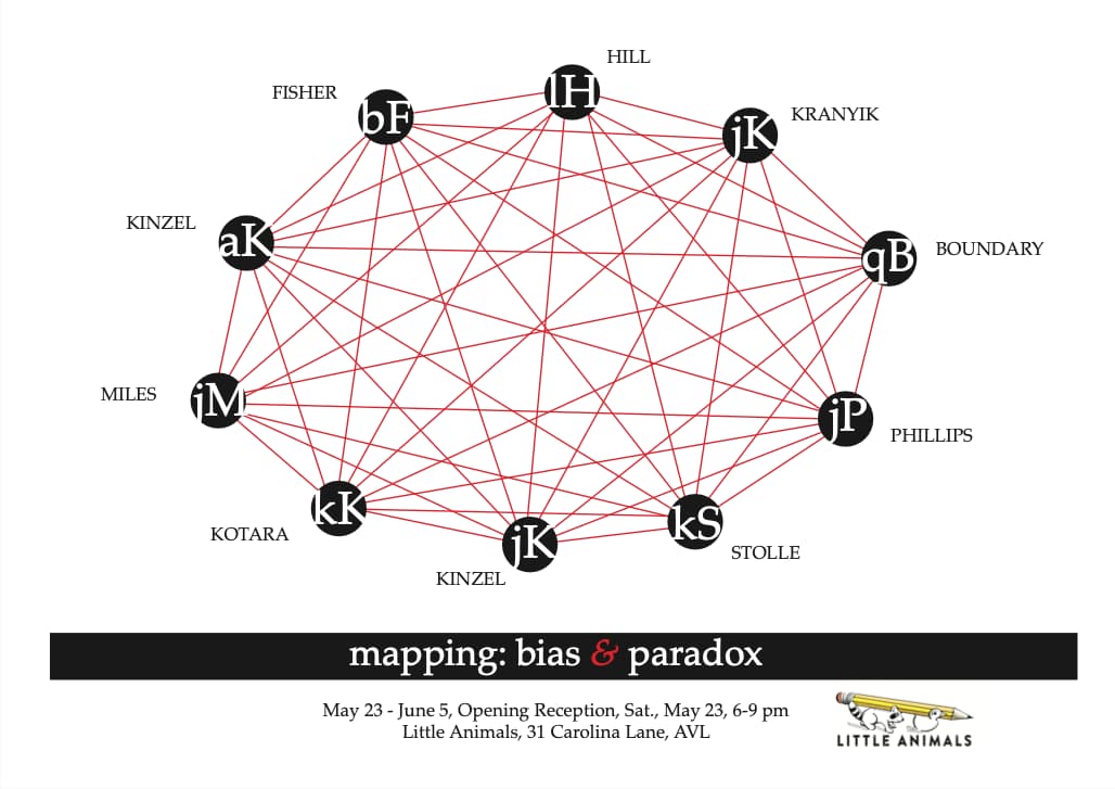 Mapping: bias & paradox