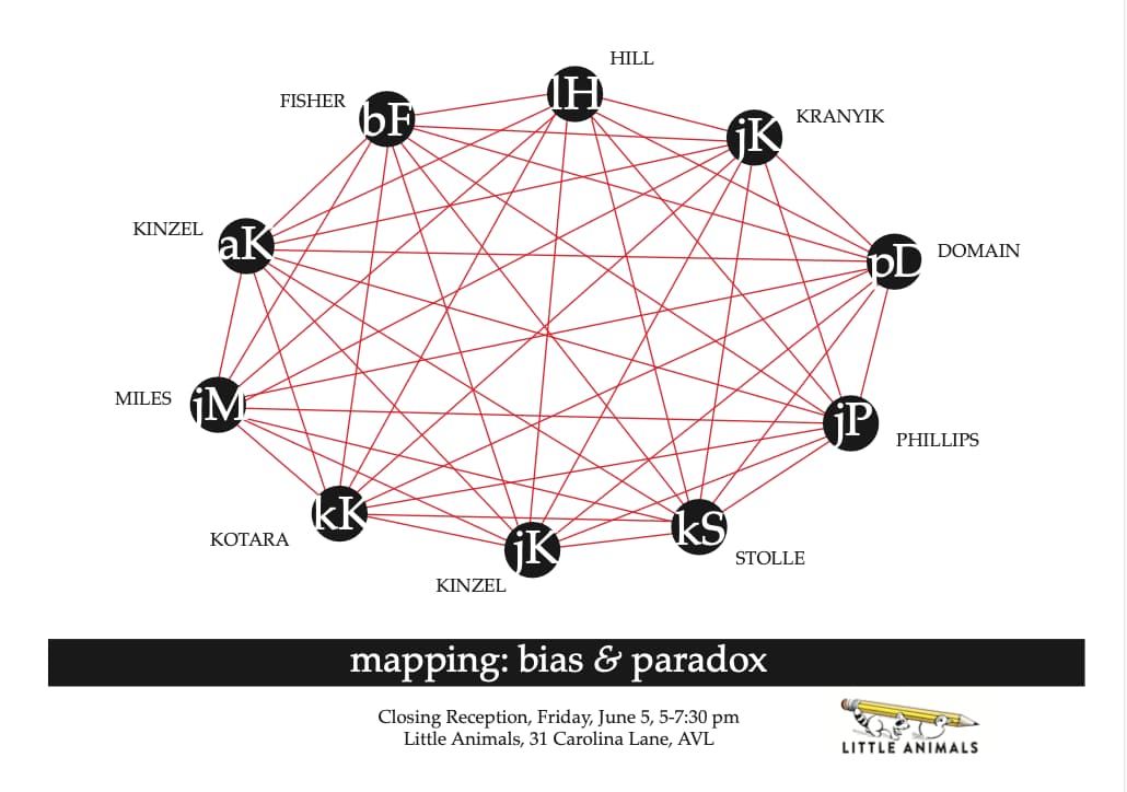 Mapping: bias & paradox