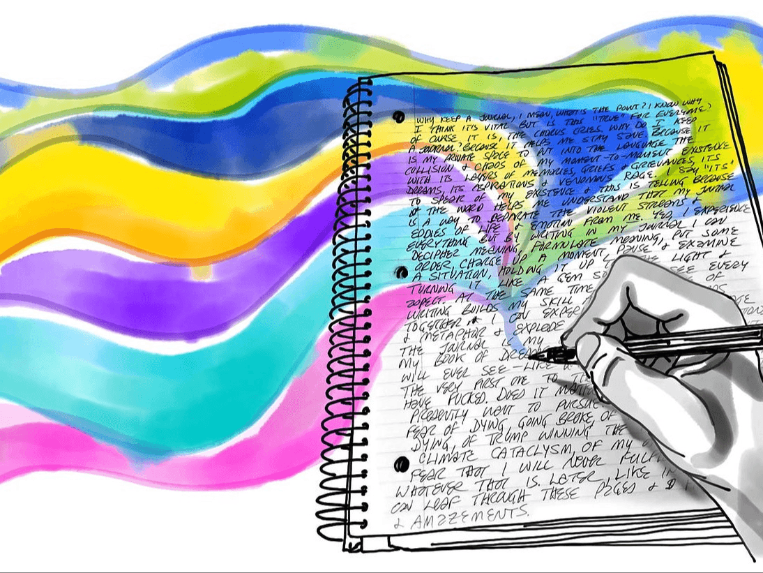 Writing from the Body: A Corporeal Journey into Your Words